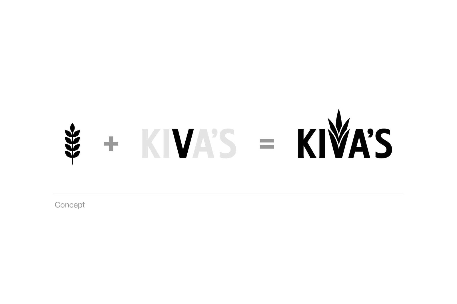 Kiva's logo design concept